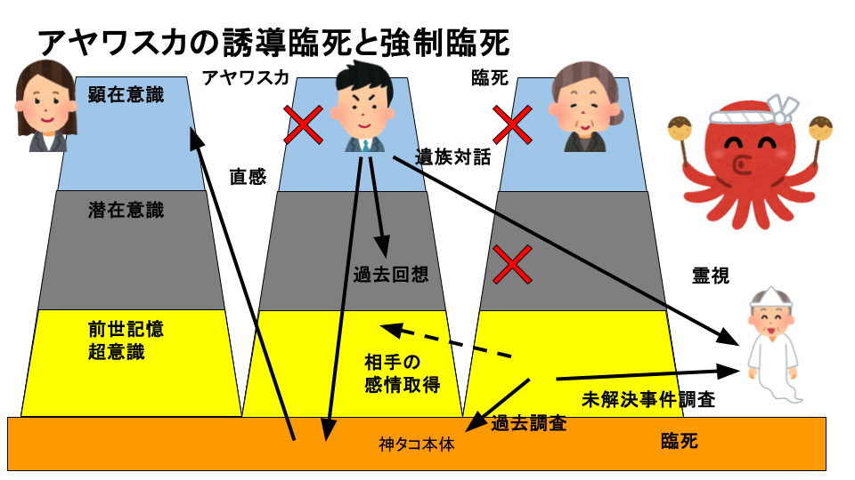 Unityゲーム開発で 1万稼ぐまでの話 (2).png