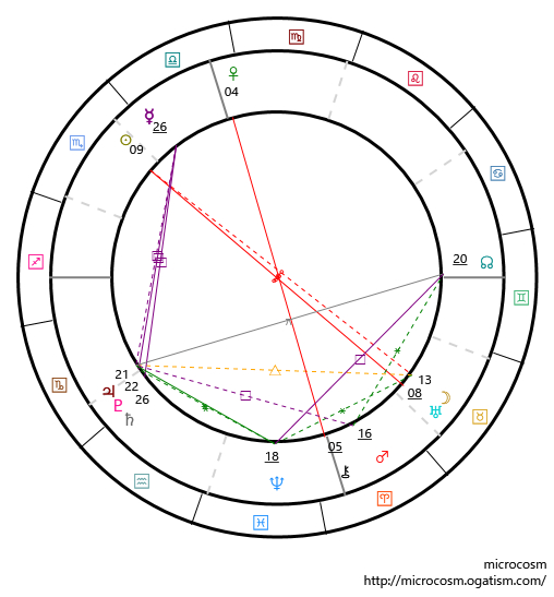 horoscope20201024.png