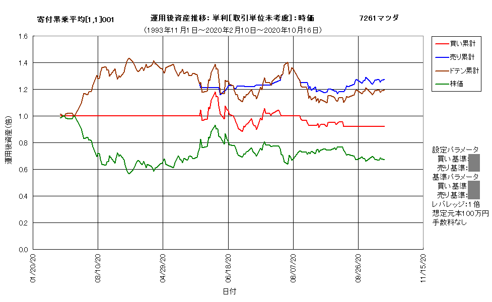 作成済7261g.png