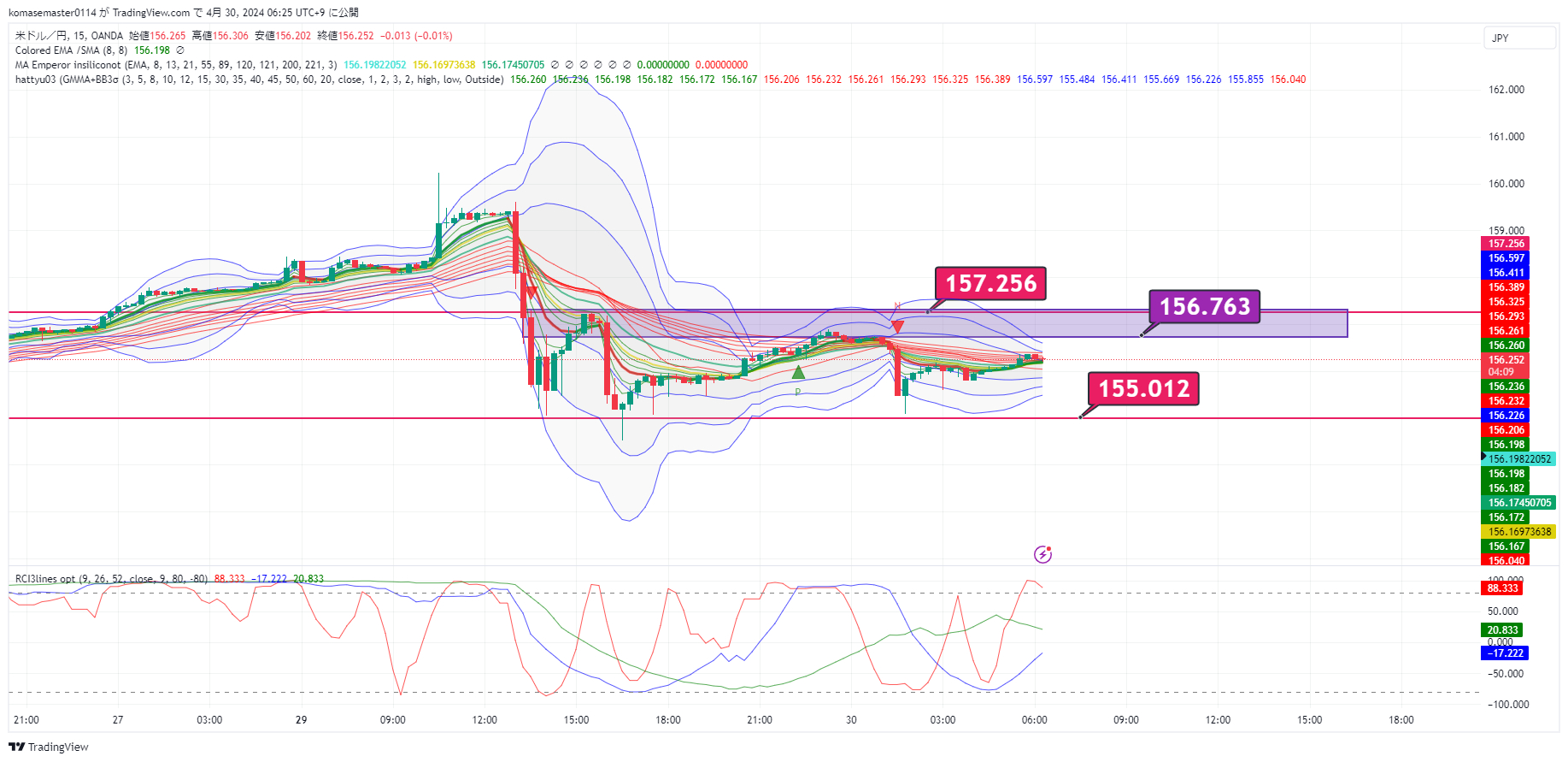 USDJPY_2024-04-30_06-25-49.png