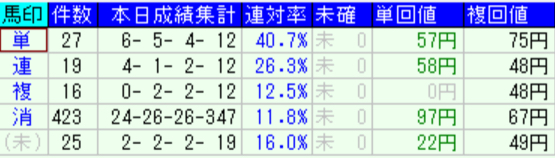 スクリーンショット 2023-04-23 6.15.05.png