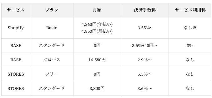 スクリーンショット 2026-09-24 143317.png