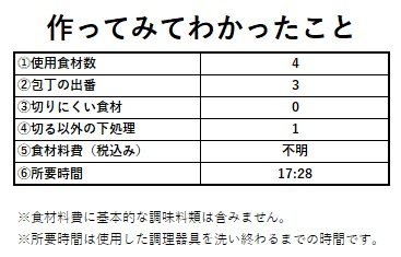 アルモンデ　2025.4.12　3.jpg
