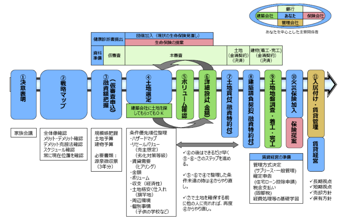 スクリーンショット 2023-12-04 131815.png