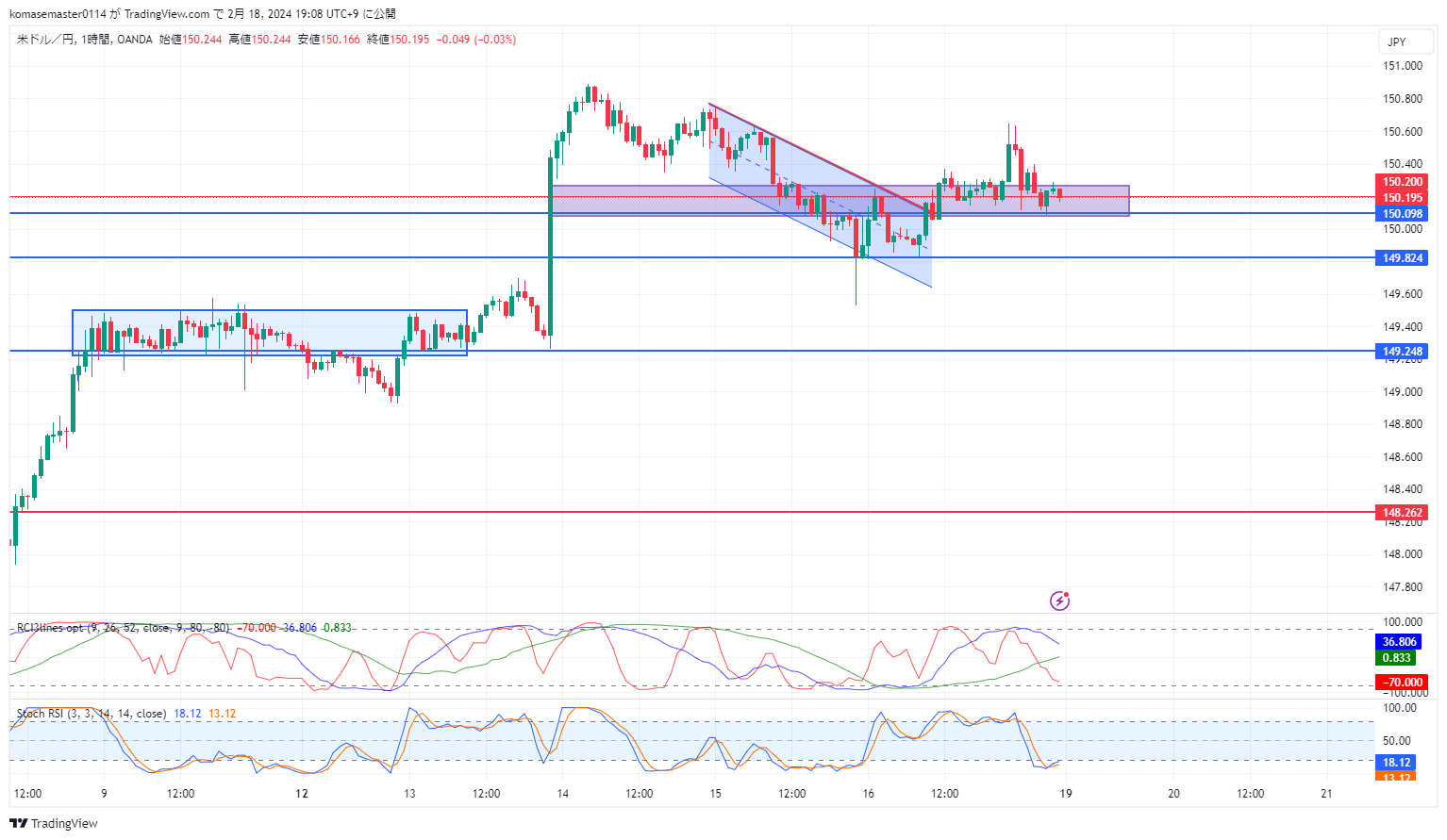 USDJPY_2024-02-18_19-08-56.png