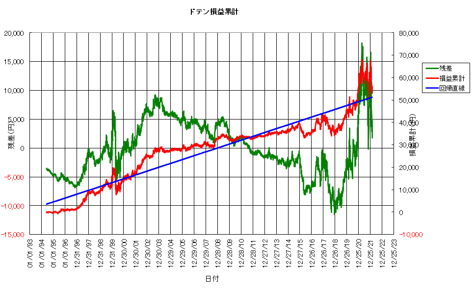 システムアナライザ004.png