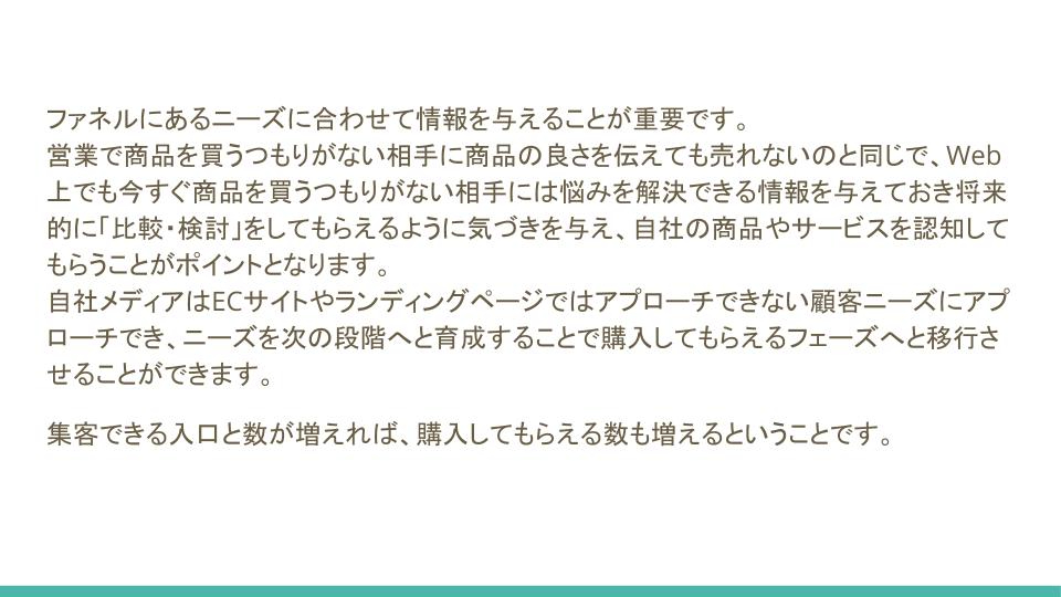 自社メディアの重要性 (13).jpg