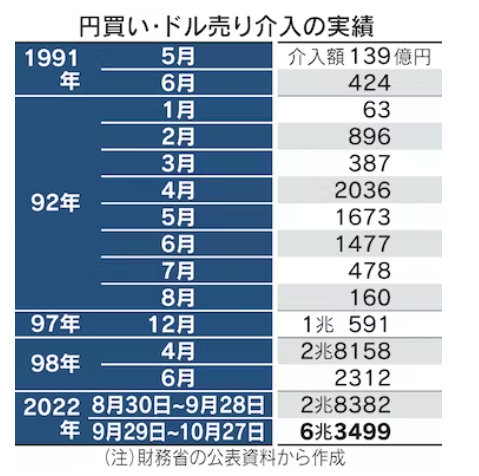 スクリーンショット 2022-11-01 120834.png
