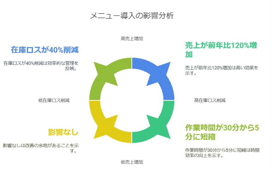 スクリーンショット 2025-03-07 104309.png