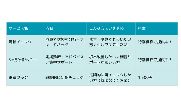 名称未設定 (630 x 354 px).png