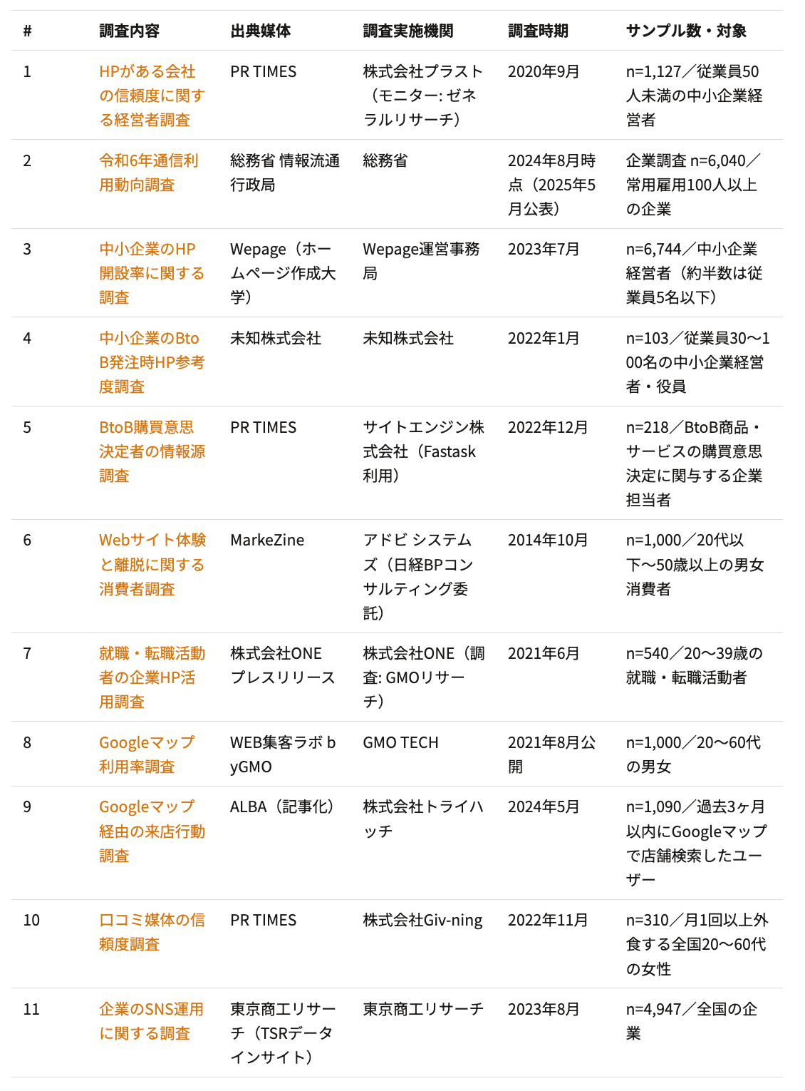 スクリーンショット 2026-04-28 17.11.21.png