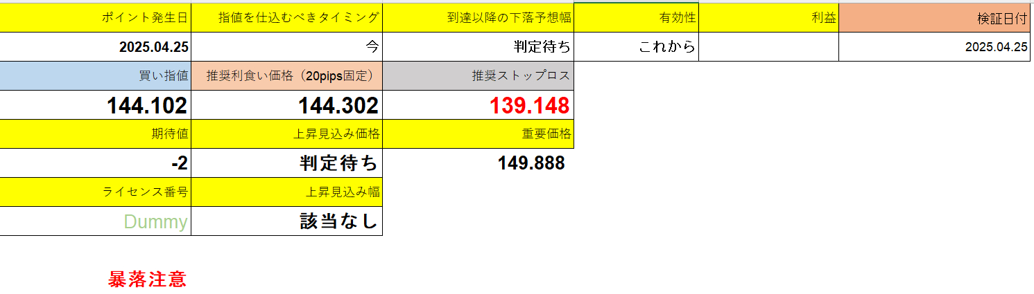 スクリーンショット 2025-05-02 125903.png