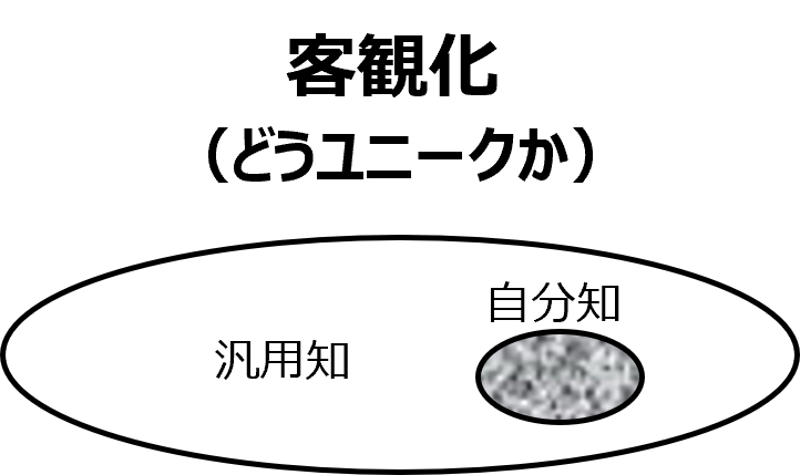 7-ブログ2.png