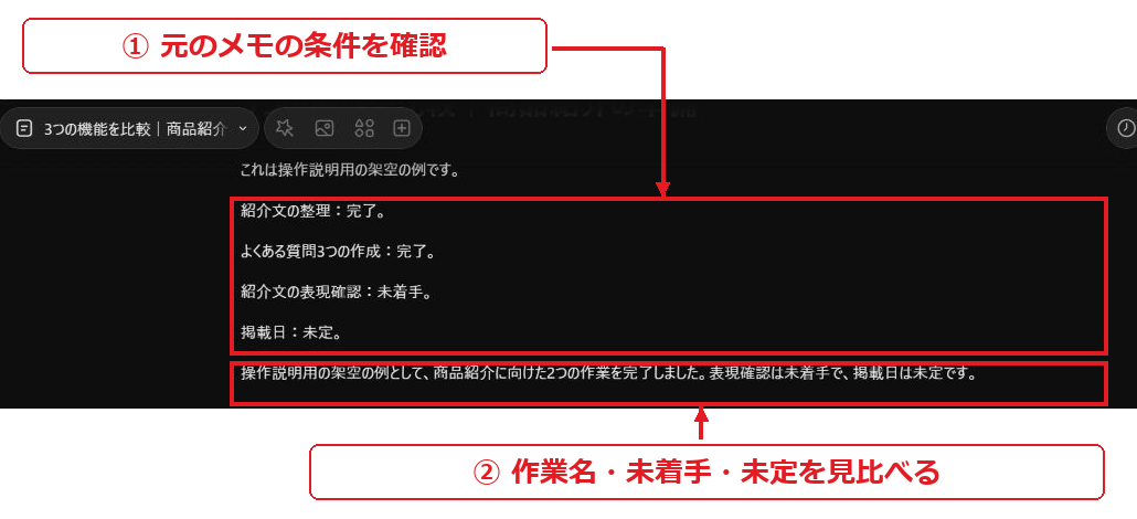 実画面への注釈。① 元のメモの条件を確認。② 作業名・未着手・未定を見比べる。