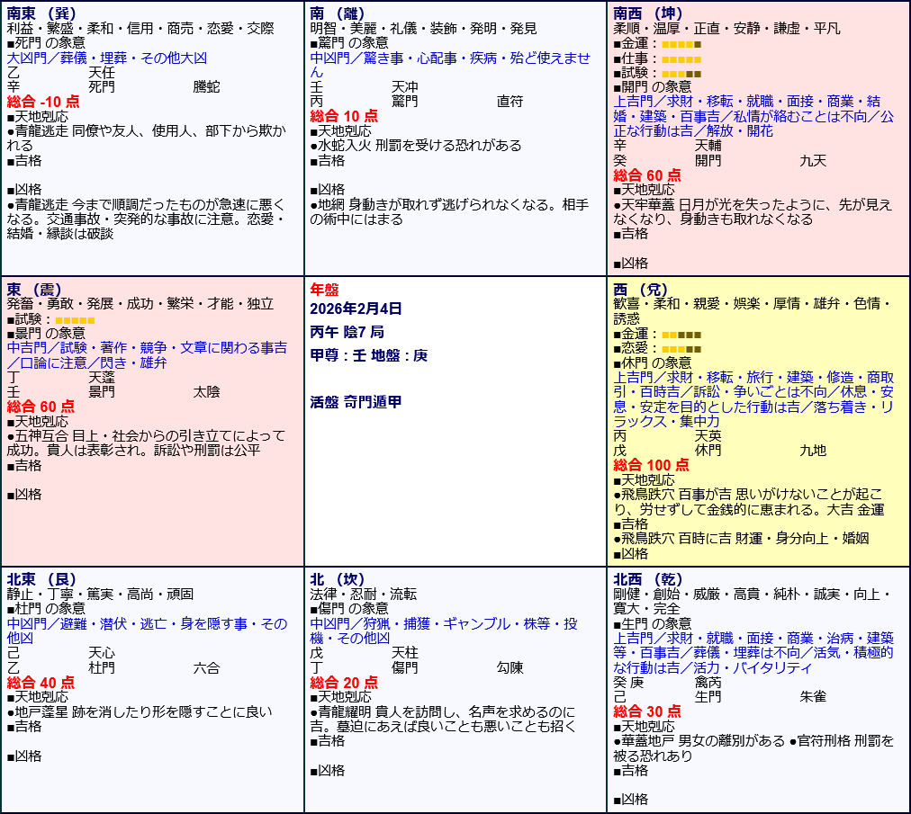 Screenshot 2026-09-18 at 21-23-09 活盤奇門遁甲 鑑定ウェブアプリ ｜ オフィスハマノ.png