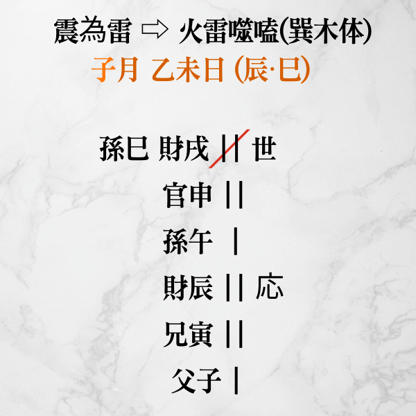 結婚相談所で紹介してもらった男性.png