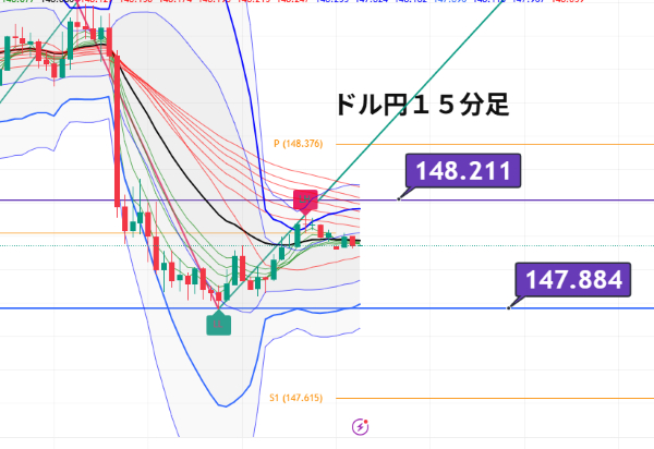 USDJPY_2025-09-04_06-48-55.png