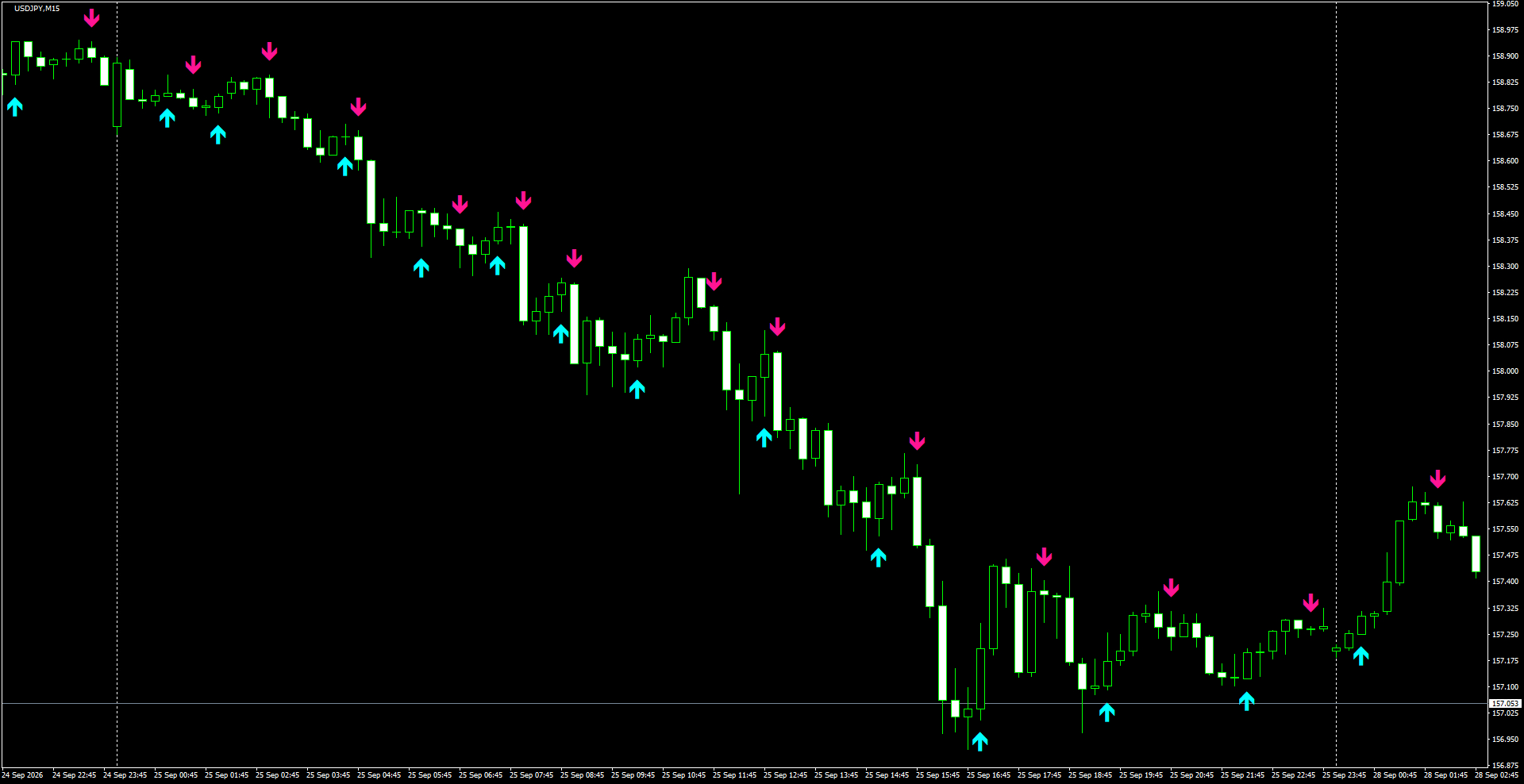 USDJPY(M15)_2026.09.28_200331.png