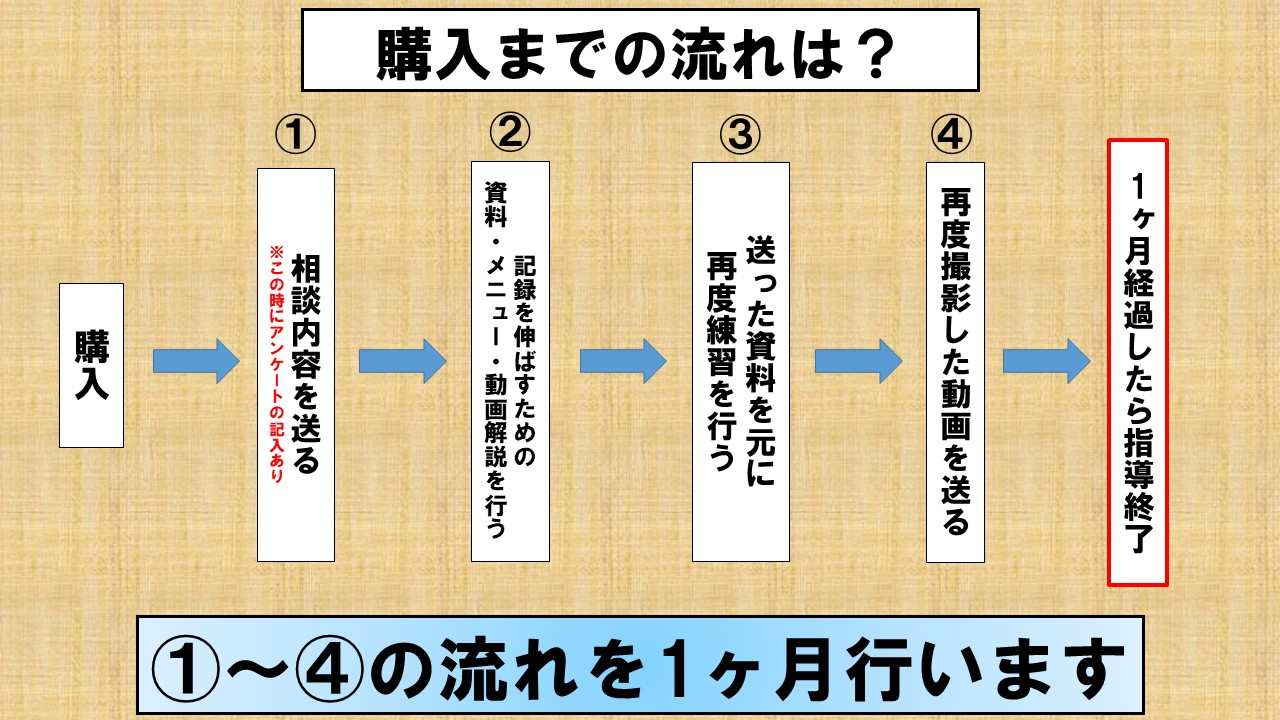 スライド3.JPG