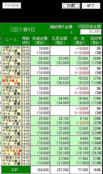 2.18単勝のコピー2.png