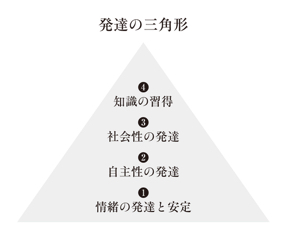 スクリーンショット 2020-09-19 8.52.57.png