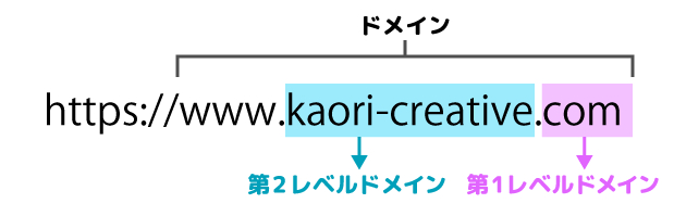 domain1-1-1.png