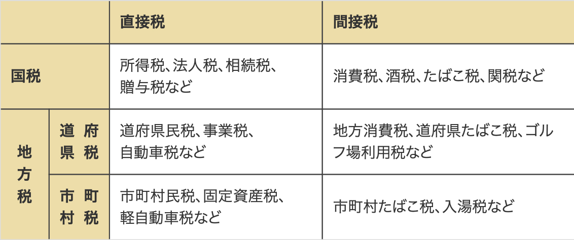 スクリーンショット 2021-08-01 11.31.14.png