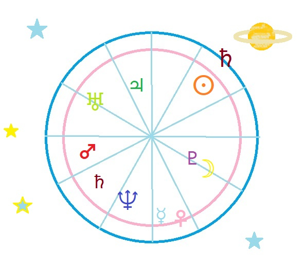 土星の試練.jpg
