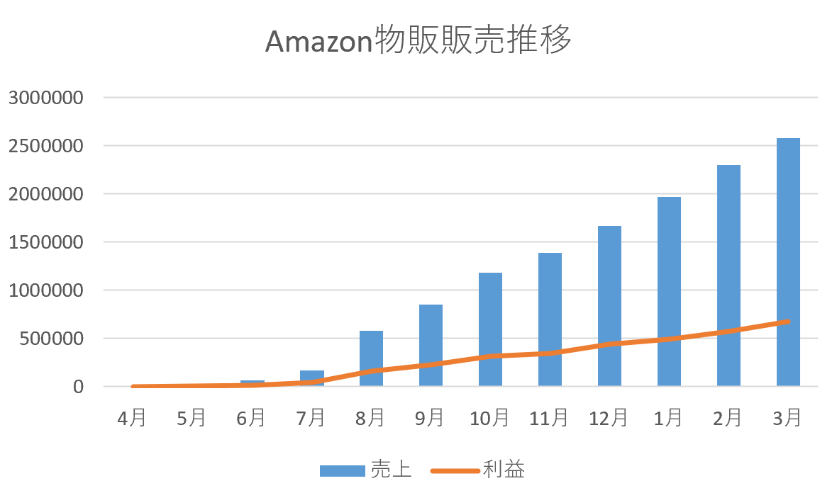bd80c980-fc79-4f4b-af49-075618ac7384.png