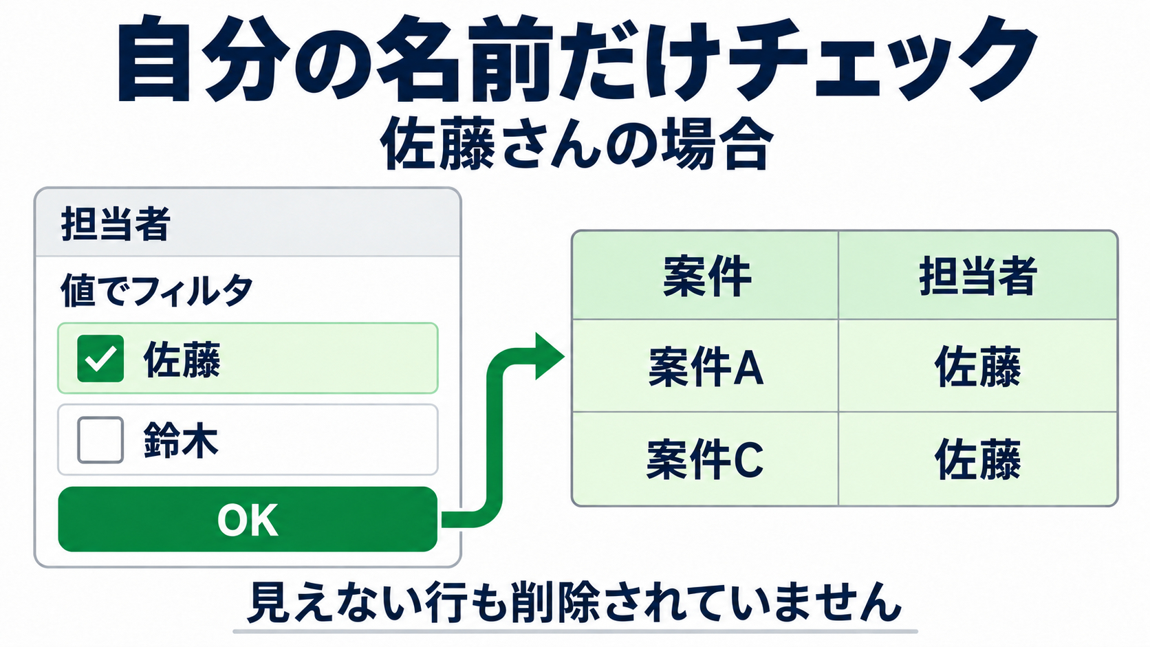 A03_04_自分の名前だけチェック.png
