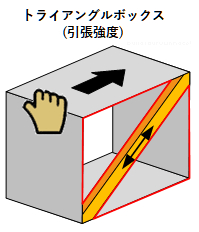SF3.png