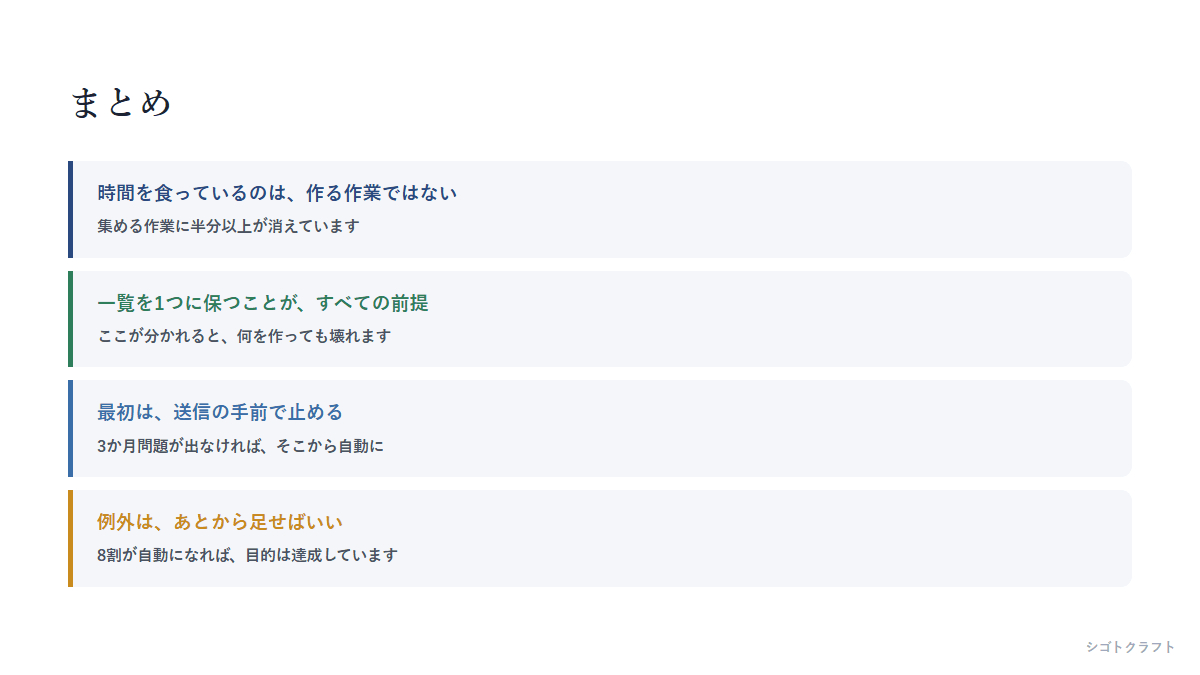 18_summary.png