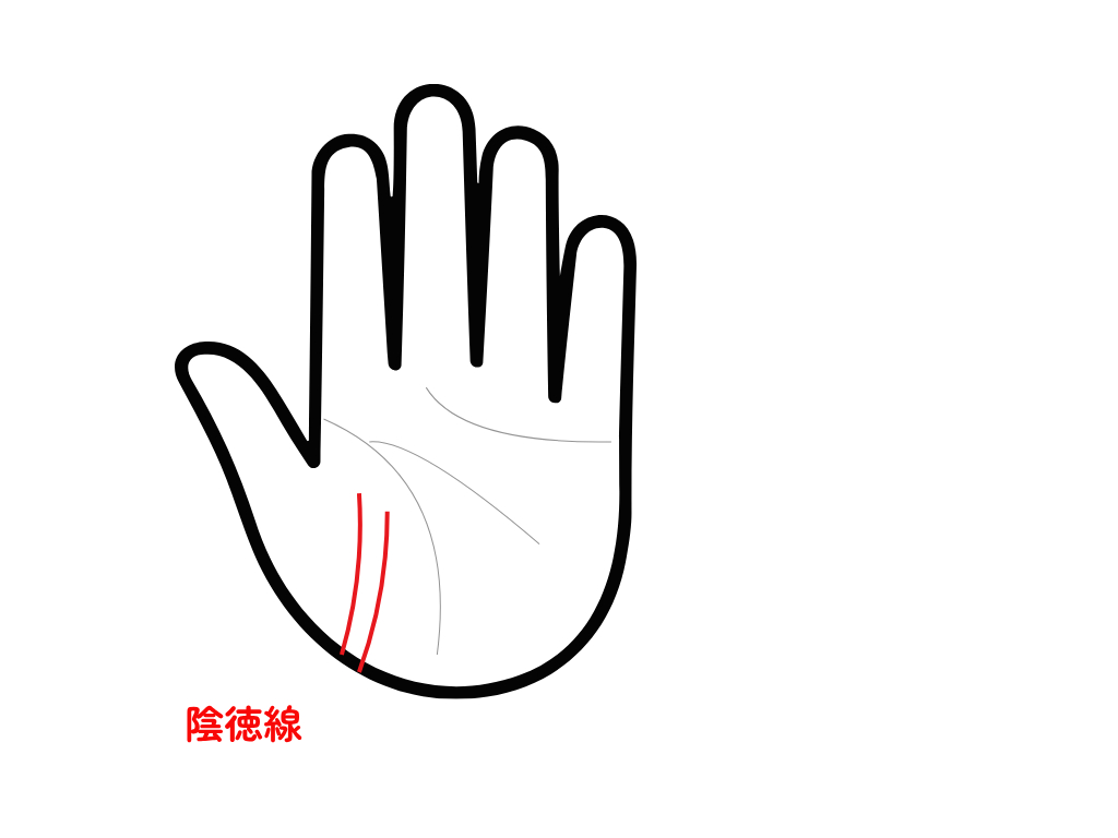 手のひら画像“ブログ” (5).png