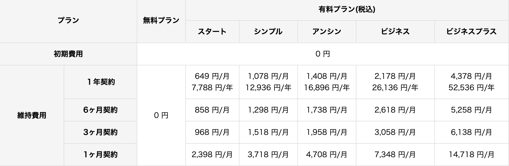 スクリーンショット 2025-01-15 16.04.45.png