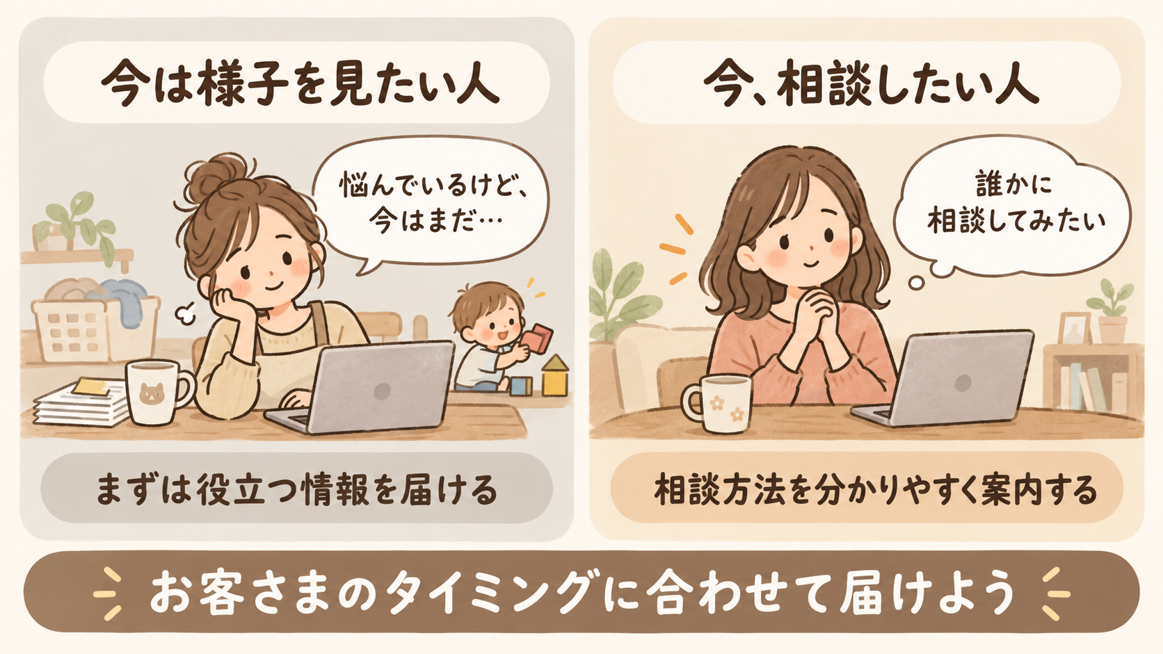 タイミングに寄り添う相談ガイド.png
