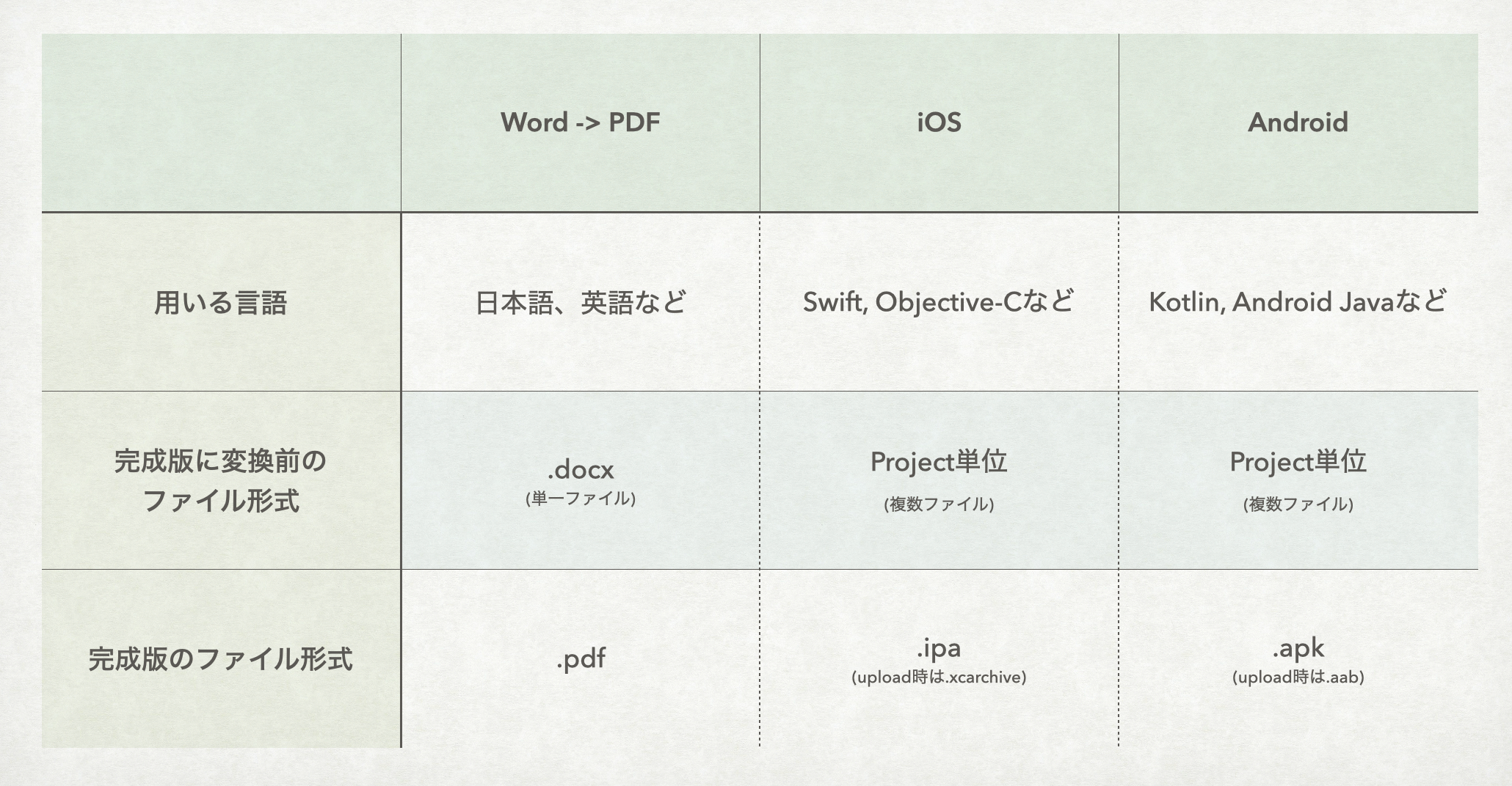 スクリーンショット 2020-09-22 16.16.21.png