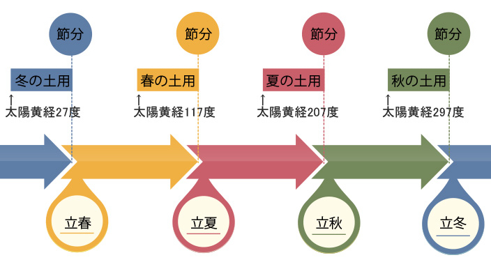 doyou01.jpg