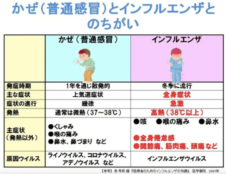 風邪・インフル.png