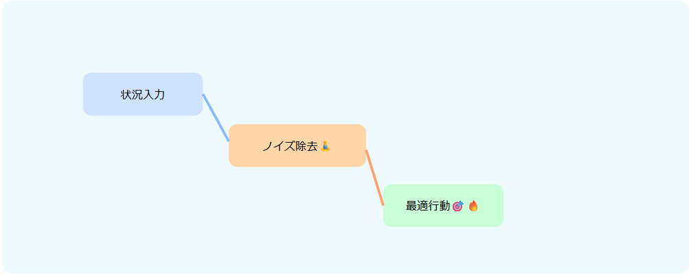 スクリーンショット 2025-12-14 101149.png