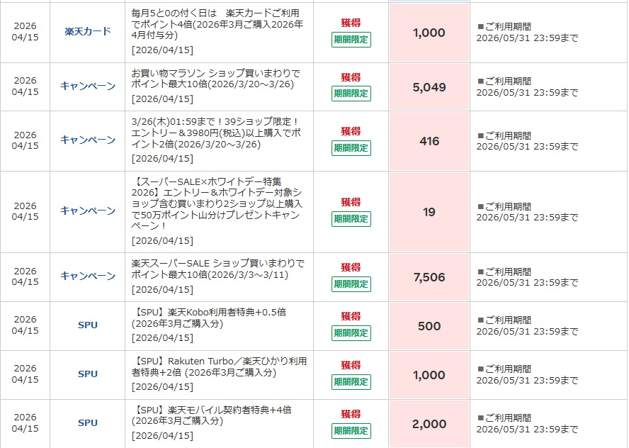 楽天市場　4.15実績.jpg