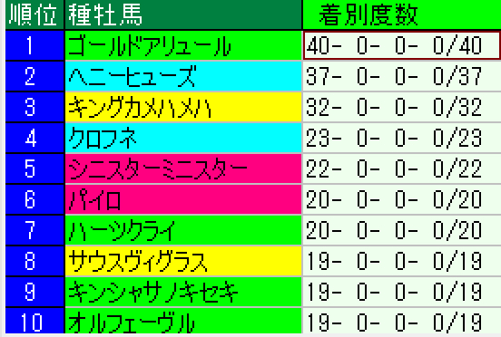 スクリーンショット 2022-03-22 16.02.53.png
