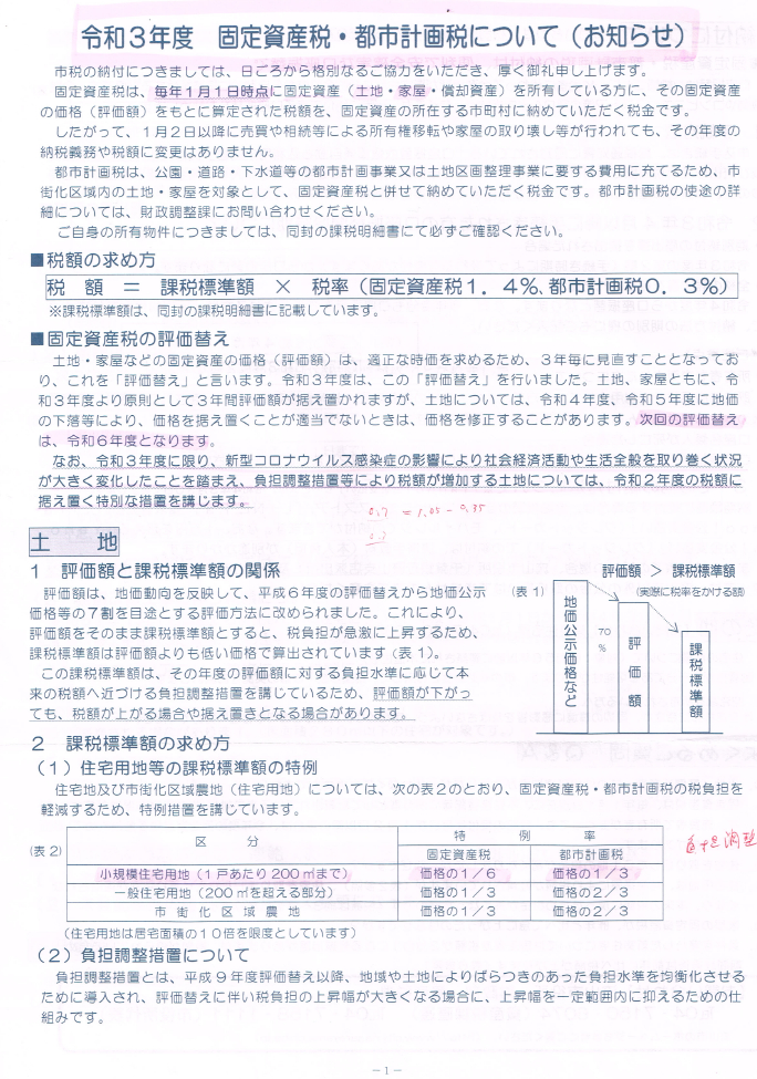 スクリーンショット 2023-10-09 070658_固都税-1.png