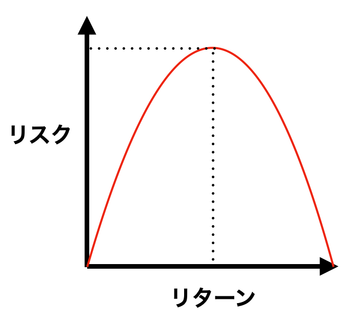 スクリーンショット 2022-05-19 14.35.16.png