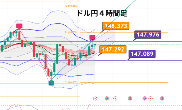 USDJPY_2025-08-19_04-31-47.png