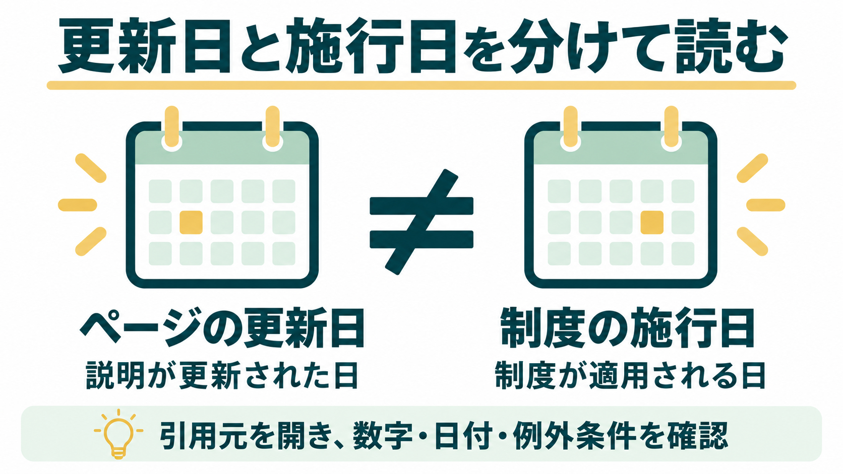 research-dates.png