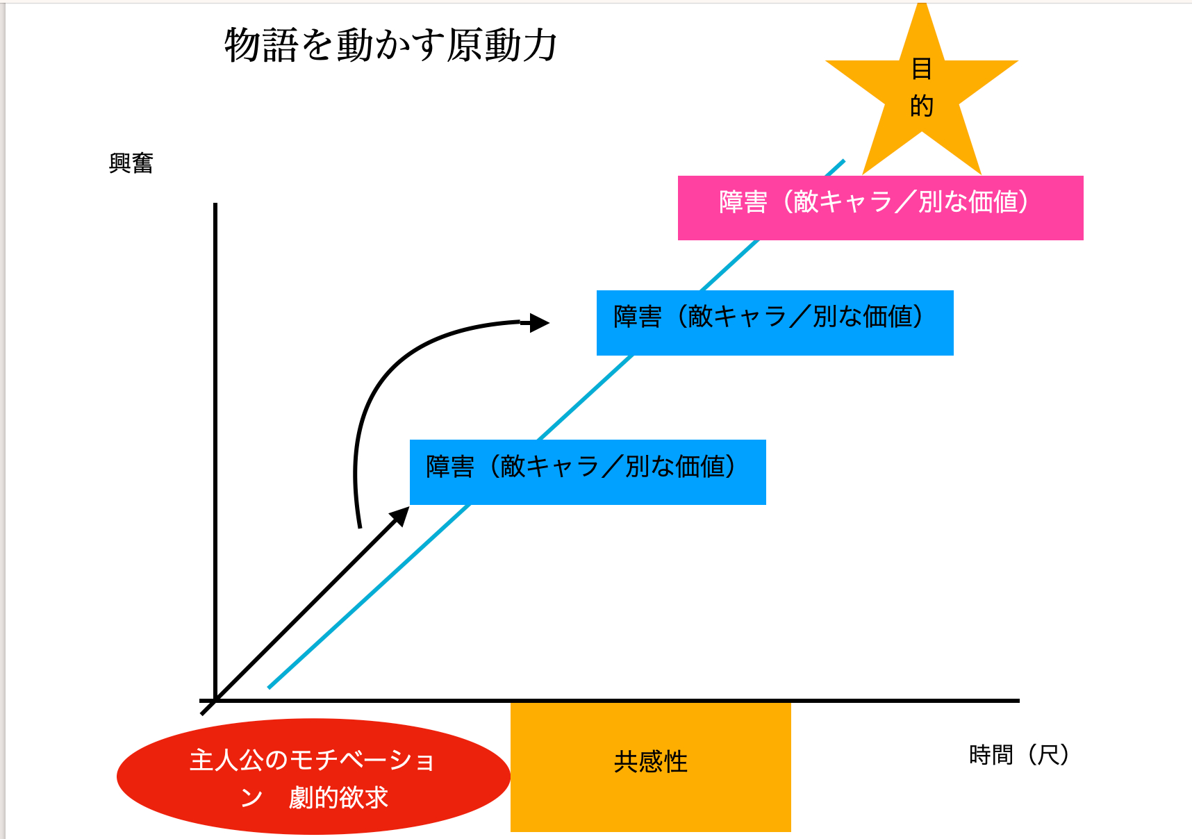 スクリーンショット 2023-05-28 12.31.05.png