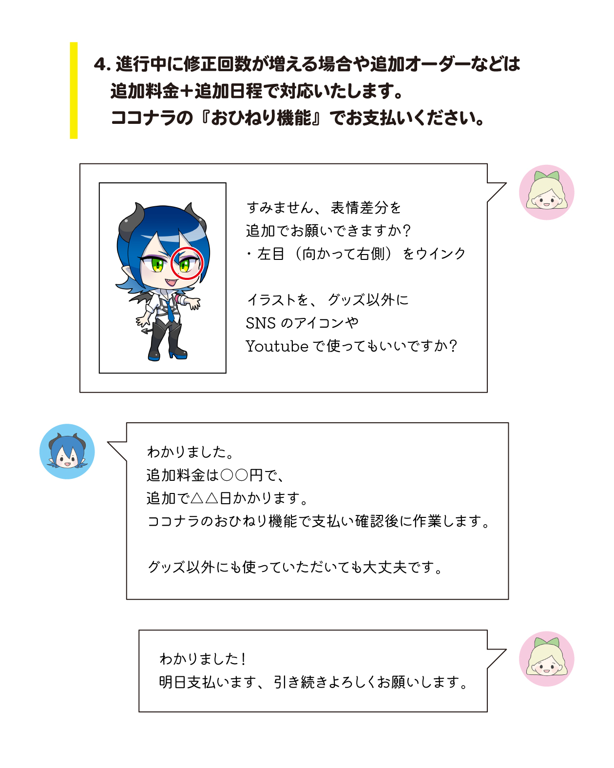 01依頼の流れ_8.jpg