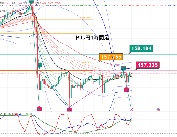USDJPY_2026-05-05_06-46-32.png