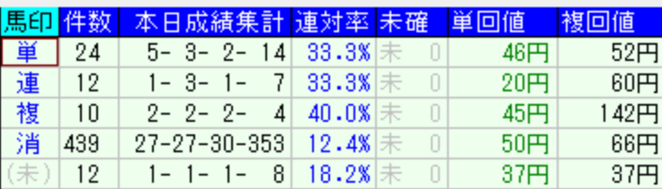 スクリーンショット 2023-02-05 19.10.51.png