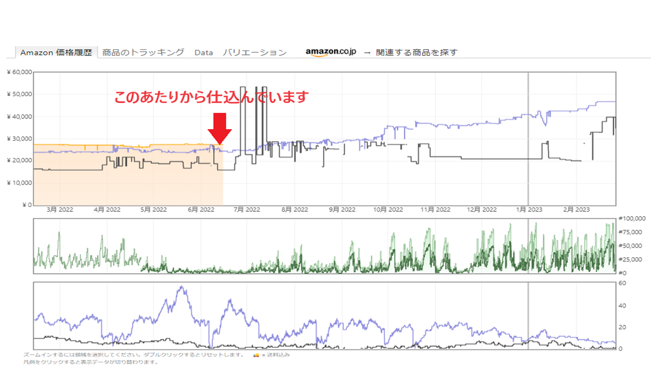 【keepa】FX-XP140SB.png